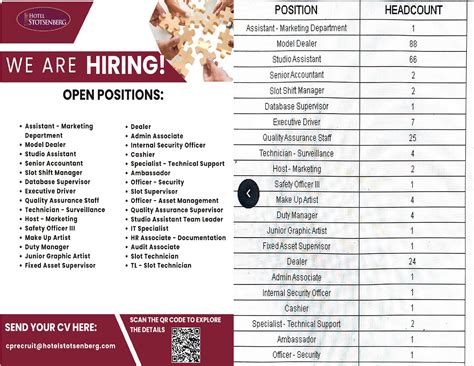 dau mabalacat pampanga jobs in Mabalacat .